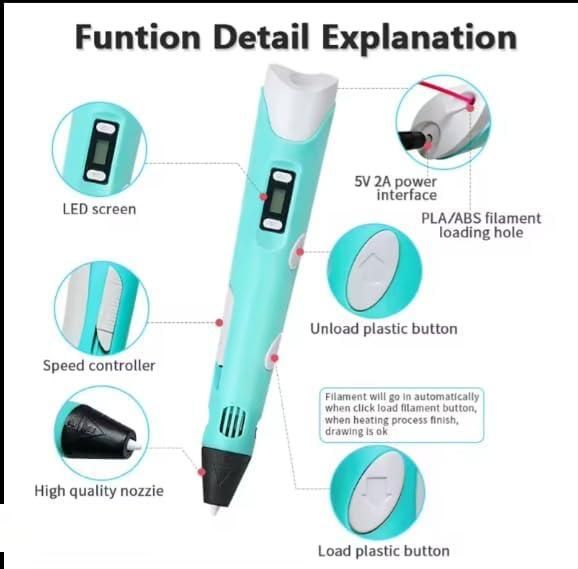 3D Printer Pen for Kids - The Kidzaria